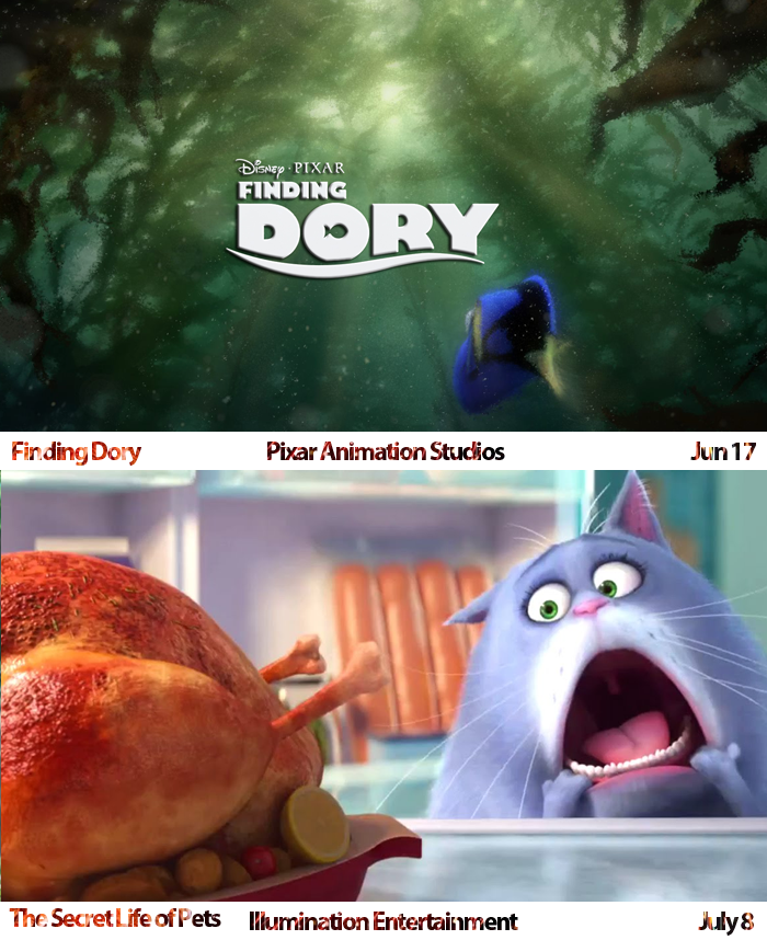 Upcoming animated movies. The furries are taking over. timing animated moovies. MFW Ratchet and Clank